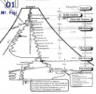 Climbing Map of Mt. Fuji